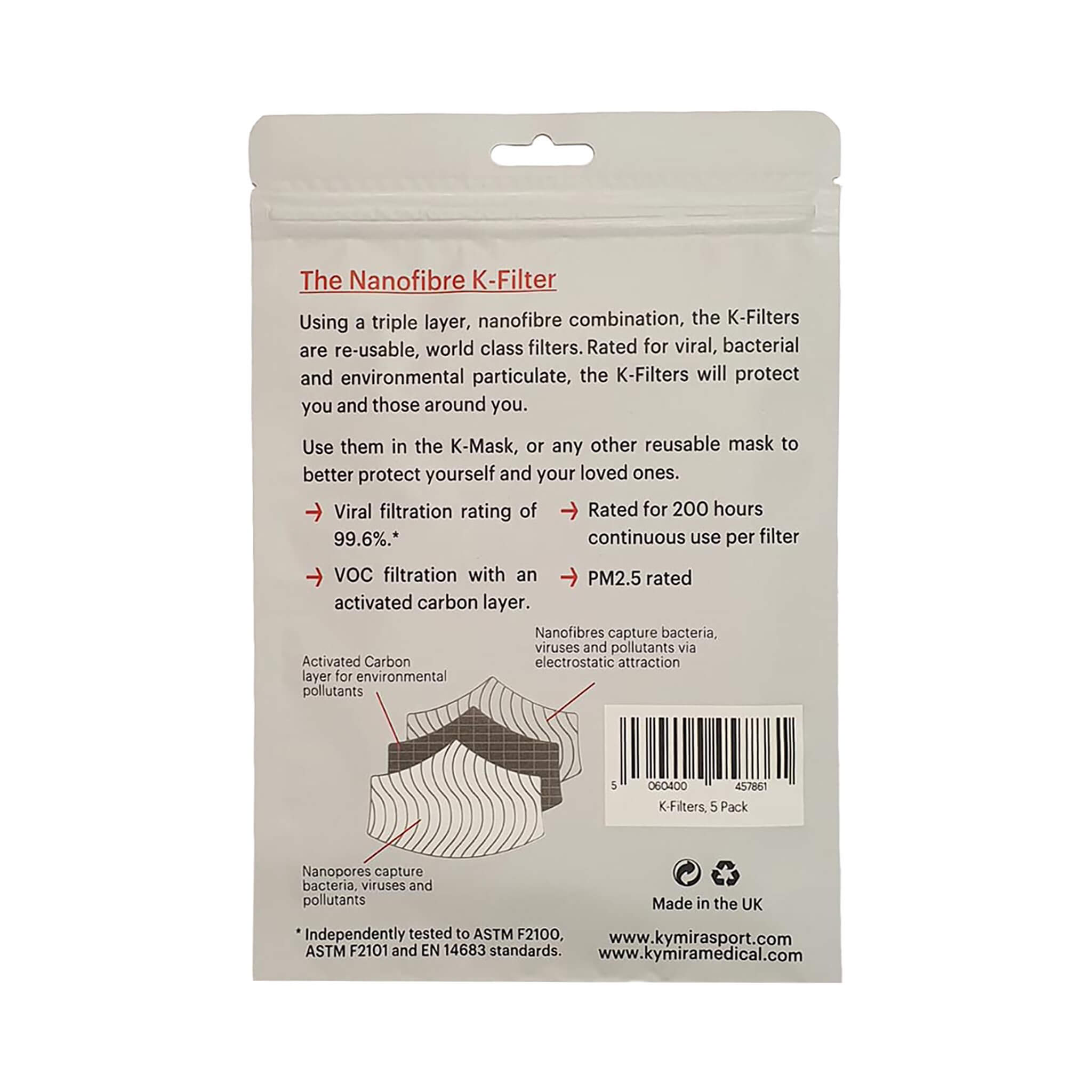 Nanofibre K-Filters